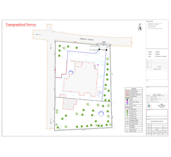 Contour-map